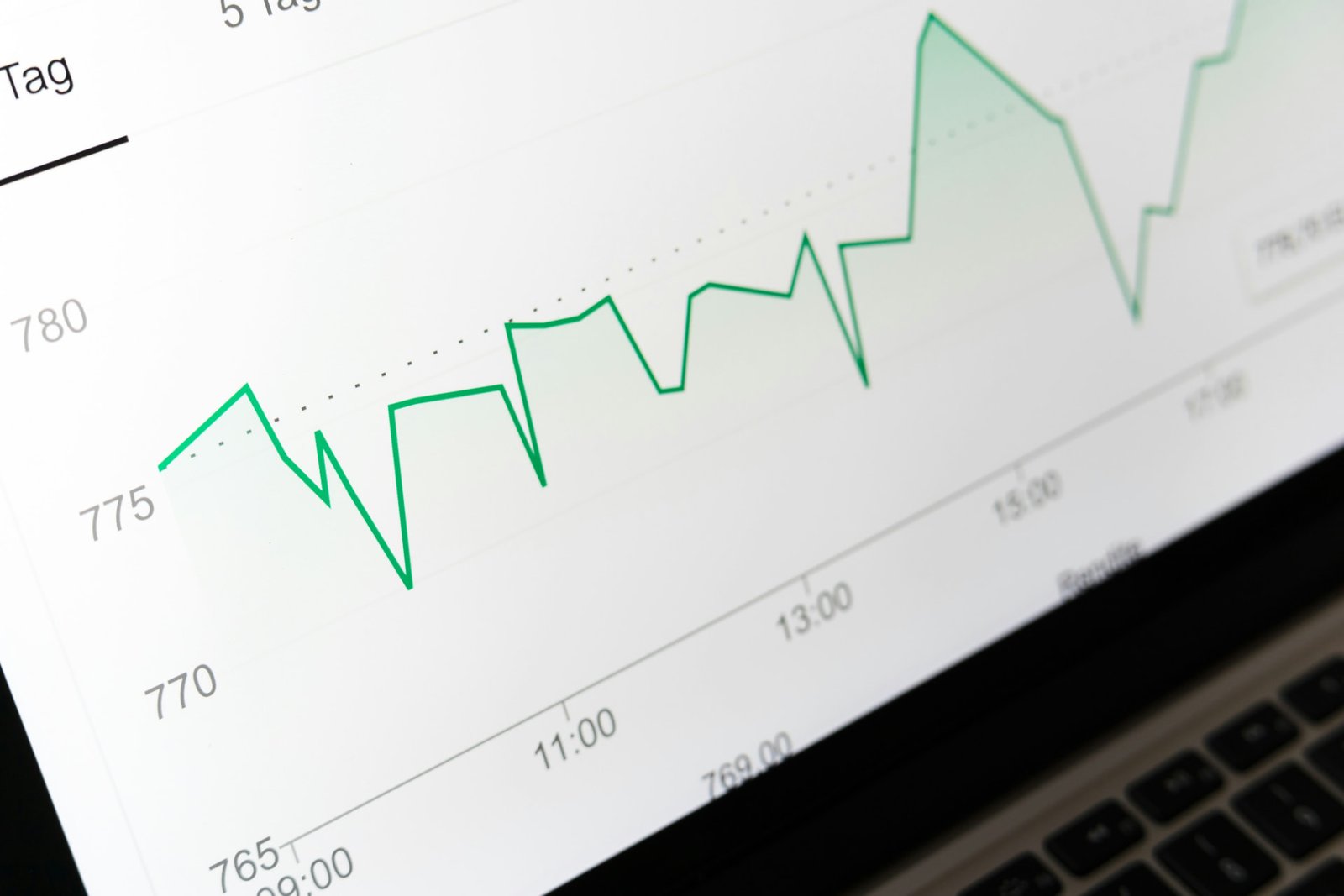 Marketing Analytics Dashboard